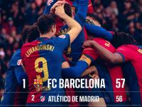 九游体育官方入口-包含马德里竞技客场坚韧，夺冠前景的词条