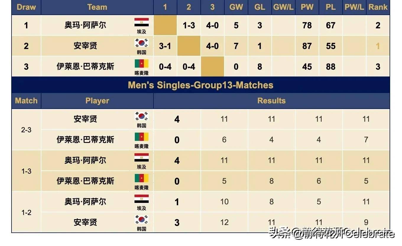 世界杯比赛盛况：澳大利亚队惊险胜出逆袭晋级八强