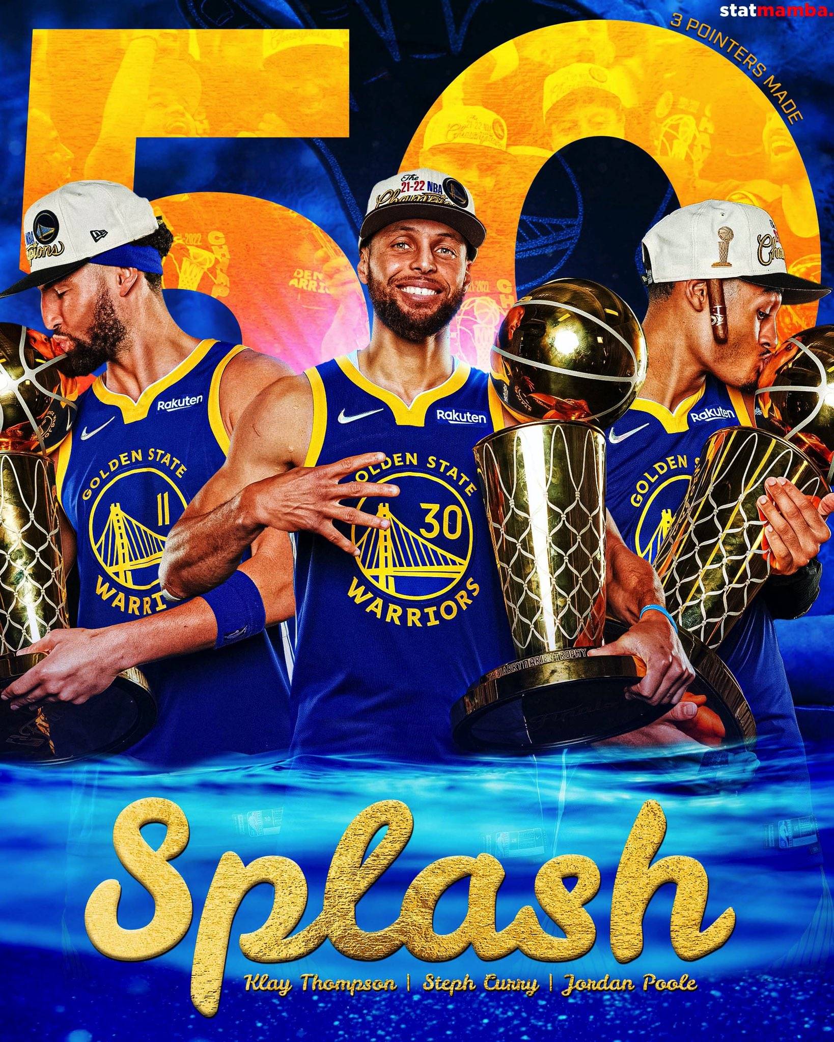 勇士大胜,将与猛龙争夺总冠军 勇士大胜,将与猛龙争夺总冠军