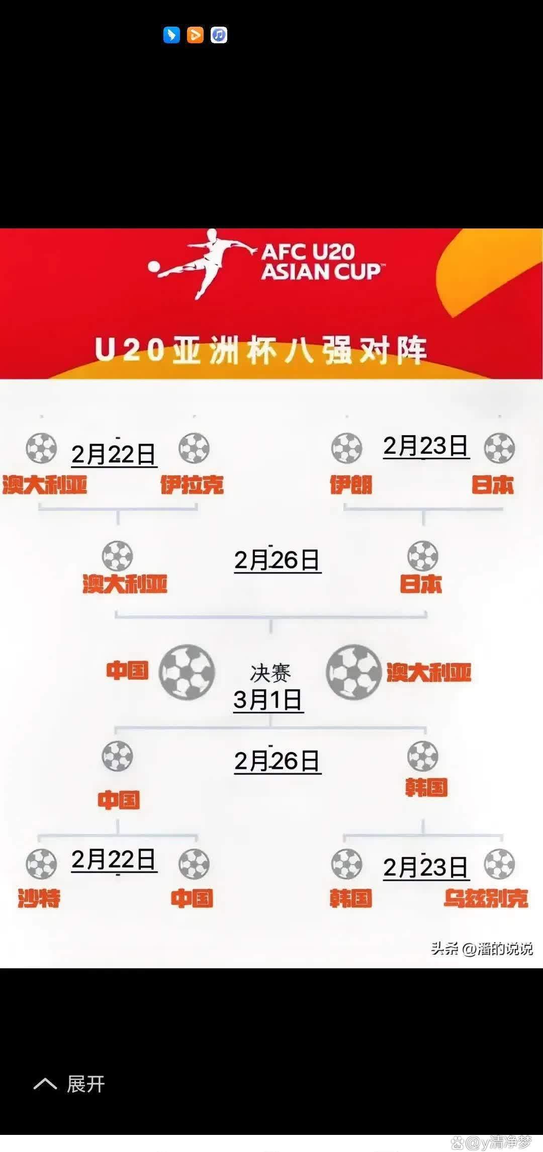 亚洲足球锦标赛决赛强强对话，观赏价值高