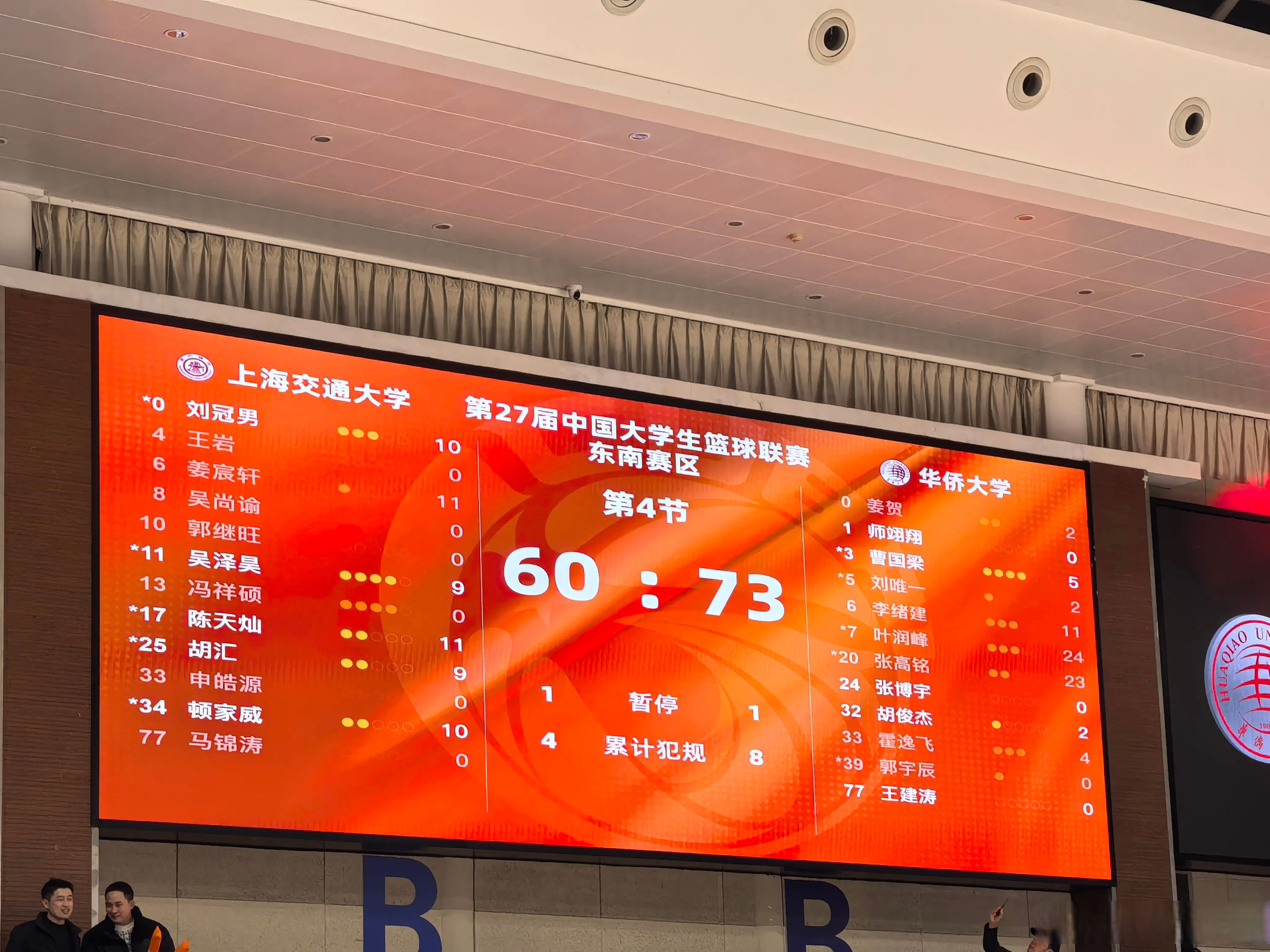 国内顶尖篮球联赛精彩对决持续