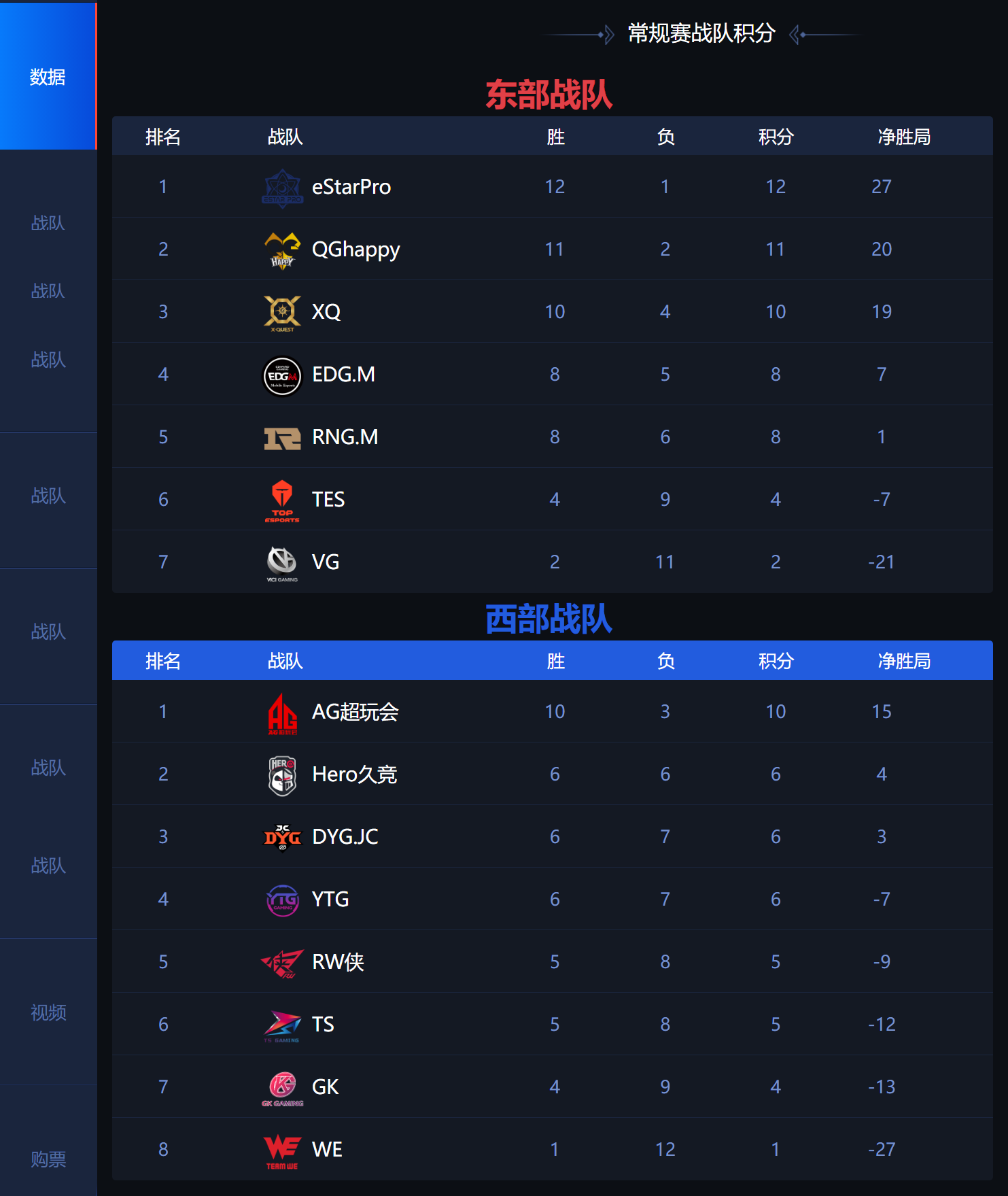 亚特兰大客场落败,晋级形势堪忧的简单介绍 亚特兰大客场落败,晋级形势堪忧的简单介绍