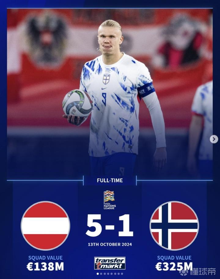 关于英格兰憾平匈牙利,晋级之路仍需努力的信息 关于英格兰憾平匈牙利,晋级之路仍需努力的信息