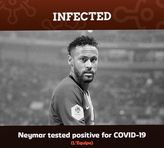 法甲新冠状况引发球员担忧，赛程或受影响的简单介绍