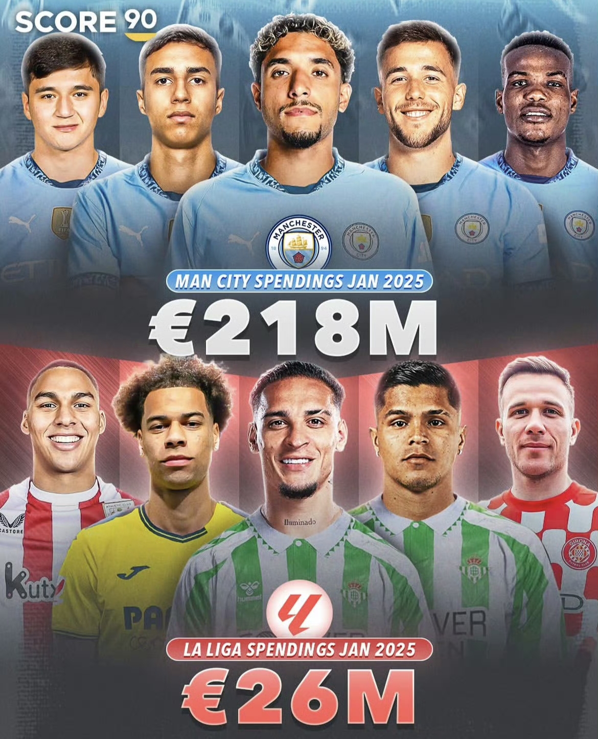 曼城轻松战胜哈德斯菲尔德,扩大领先优势的简单介绍 曼城轻松战胜哈德斯菲尔德,扩大领先优势的简单介绍