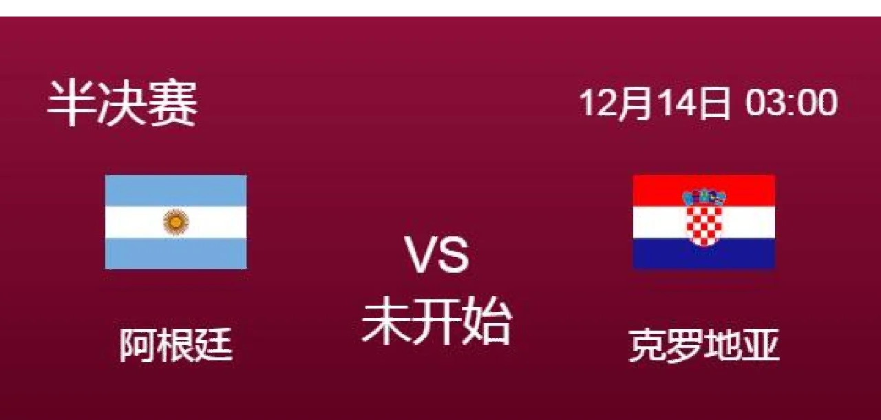 争议裁判：阿根廷队险胜克罗地亚