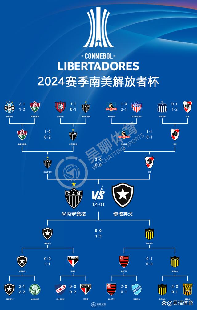 球队调整训练安排,提高队员竞技水平 球队调整训练安排,提高队员竞技水平